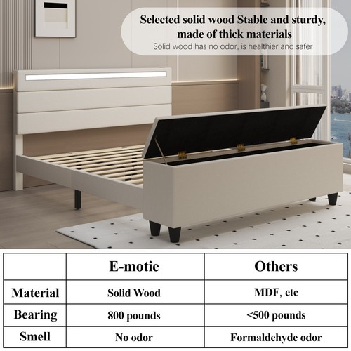 Full queen bed frame - full, with